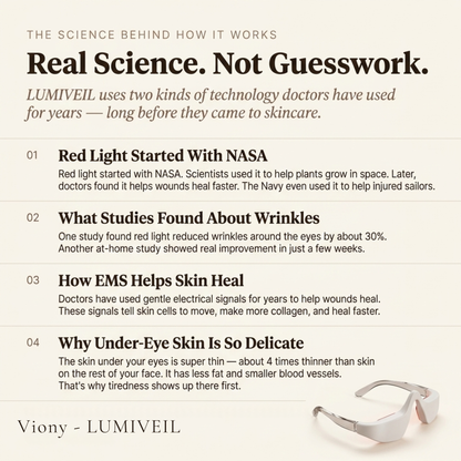 Brighter, Restored Under Eyes in 10 Minutes With LUMIVEIL